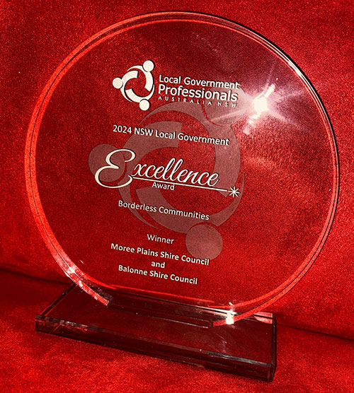 2024 NSW Local Government Professinals Award Borderless Communities