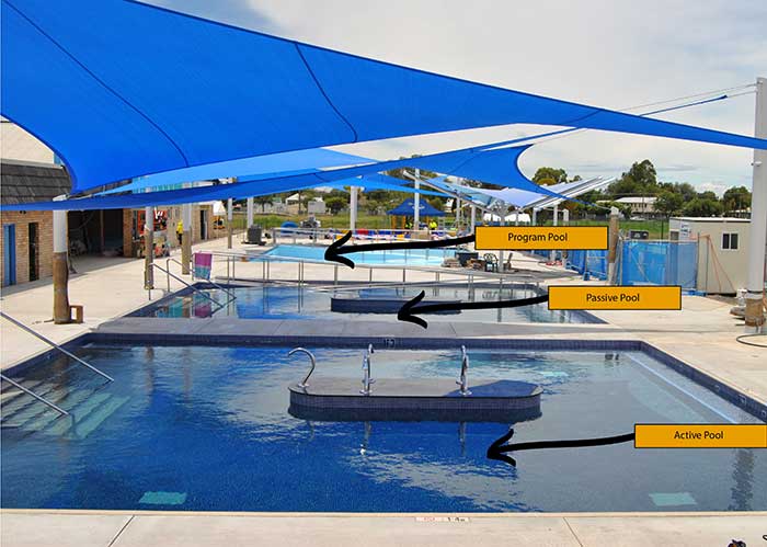 Which Pool is which at the MAAC