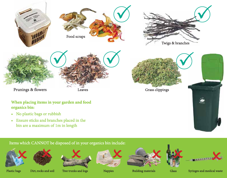 Bin Green Yes No