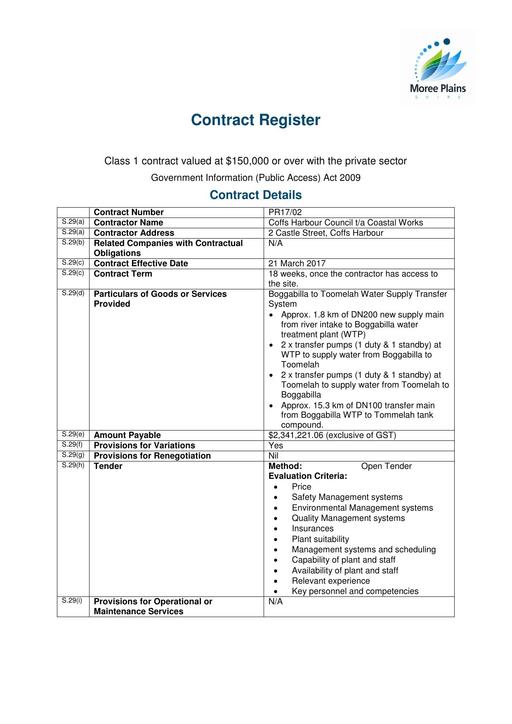2017 Current Contract Coastal Works
